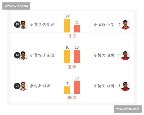 2017赛季火箭对阵灰熊常规赛战绩回顾与胜负走势解析